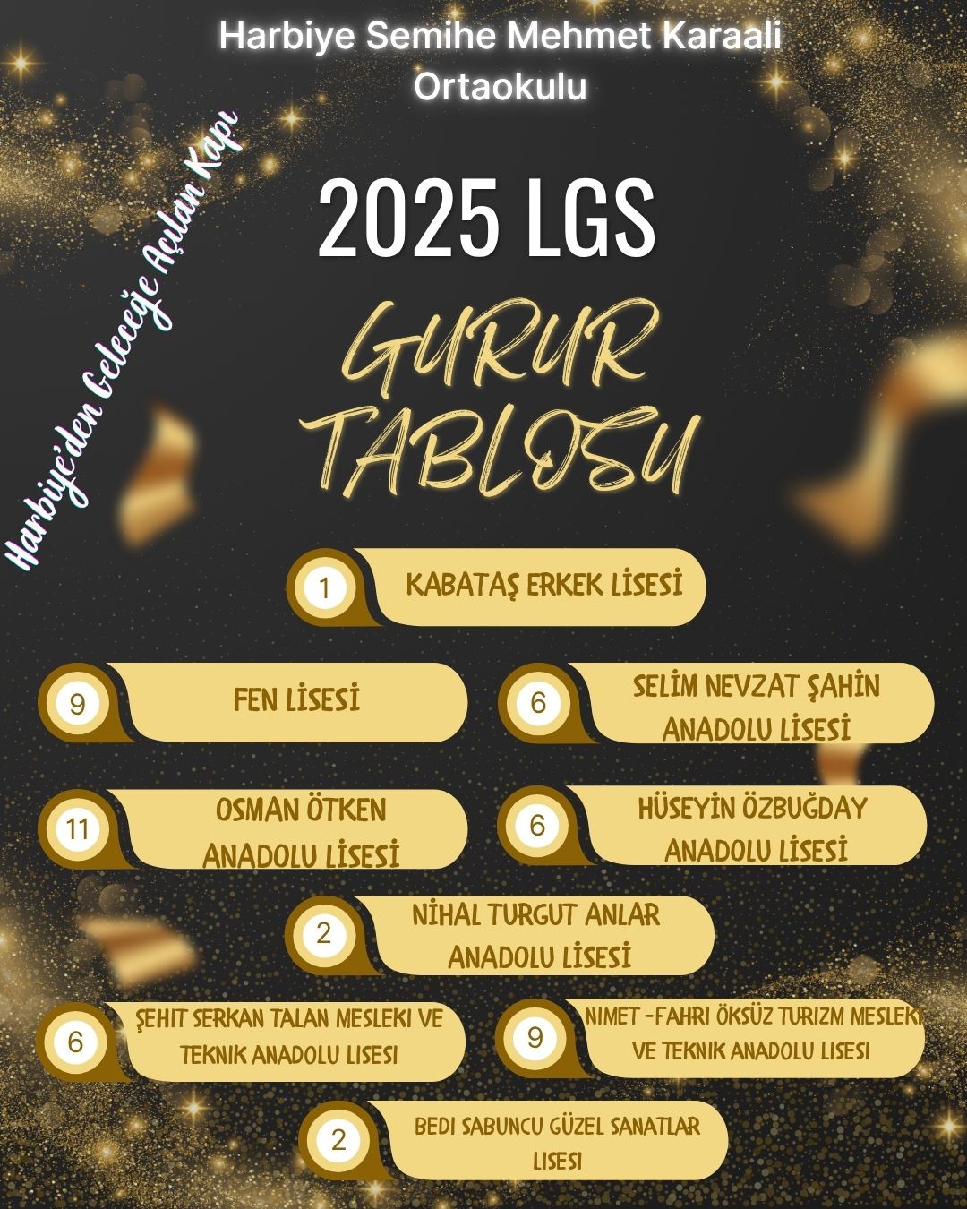 LGS
